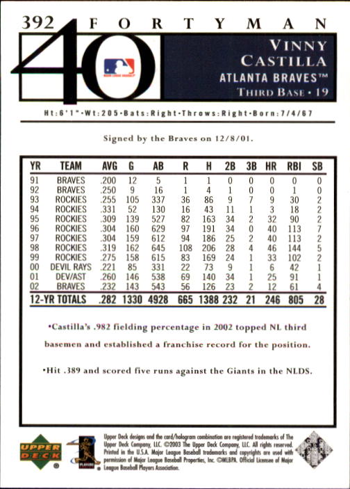 2003 Upper Deck 40-Man Baseball Card Pick (Base) 288-574 - Picture 191 of 501