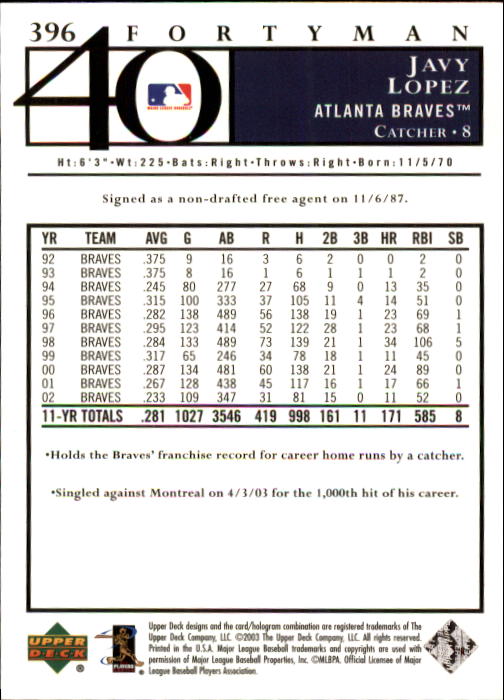 2003 Upper Deck 40-Man Baseball Card Pick (Base) 288-574 - Picture 197 of 501