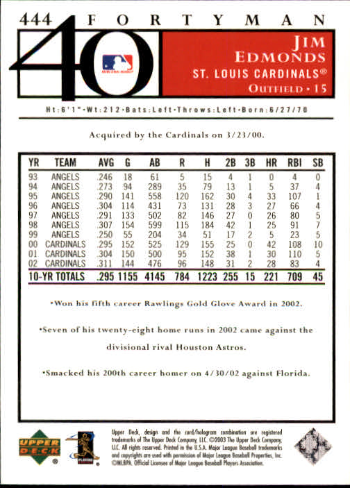 2003 Upper Deck 40-Man Baseball Card Pick (Base) 288-574 - Picture 273 of 501