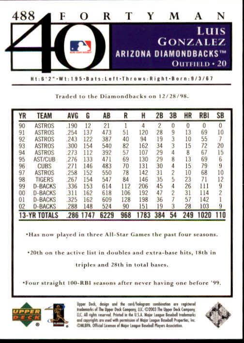 2003 Upper Deck 40-Man Baseball Card Pick (Base) 288-574 - Picture 349 of 501
