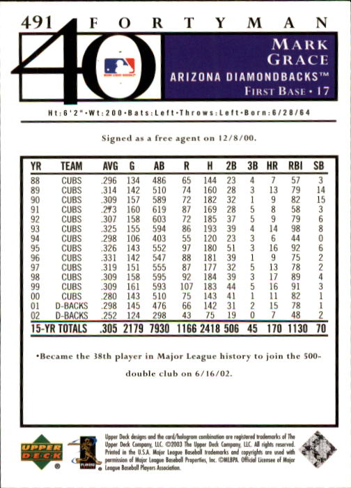 2003 Upper Deck 40-Man Baseball Card Pick (Base) 288-574 - Picture 355 of 501