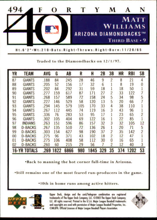 2003 Upper Deck 40-Man Baseball Card Pick (Base) 288-574 - Picture 361 of 501