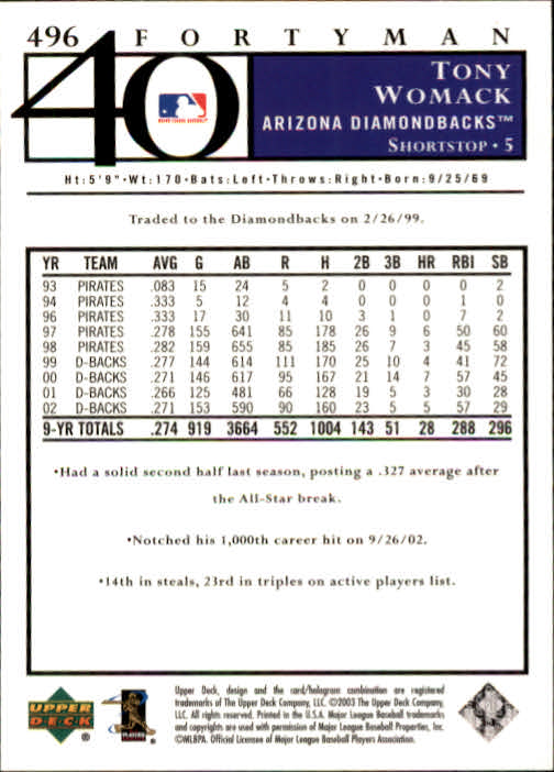 2003 Upper Deck 40-Man Baseball Card Pick (Base) 288-574 - Picture 365 of 501