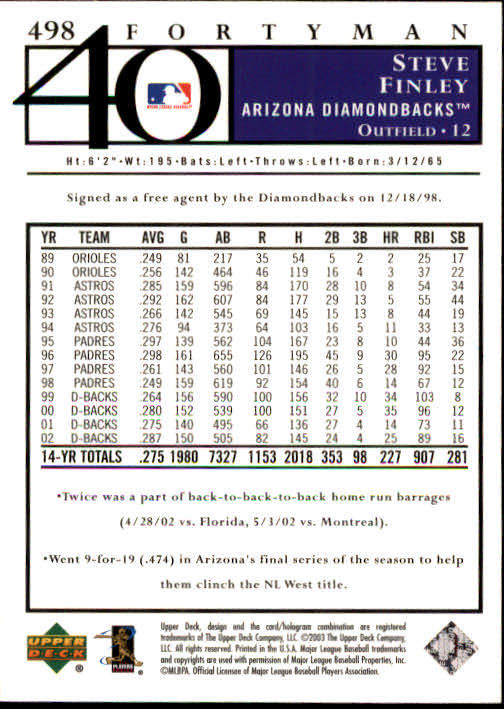 2003 Upper Deck 40-Man Baseball Card Pick (Base) 288-574 - Picture 369 of 501