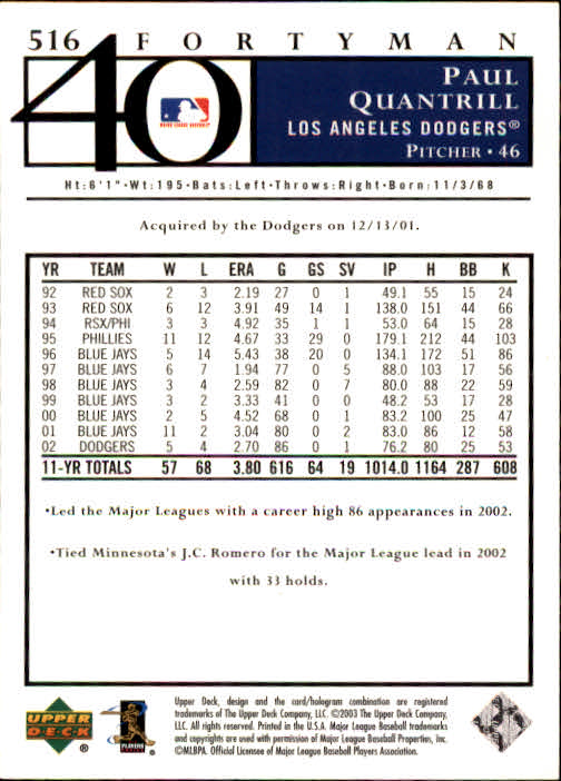 A2149- 2003 Upper Deck 40-Man BB 501-750 +Rookies -You Pick- 15+ FREE US SHIP