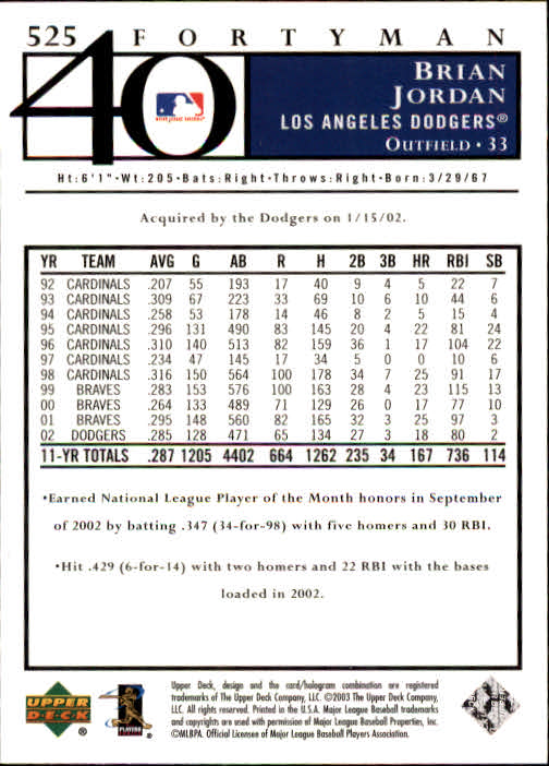 A2149- 2003 Upper Deck 40-Man BB 501-750 +Rookies -You Pick- 15+ FREE US SHIP