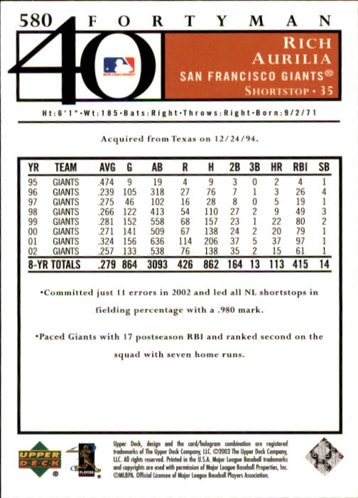 2003 Upper Deck 40-Man Baseball Card Pick (Base) 575-844 - Picture 13 of 501