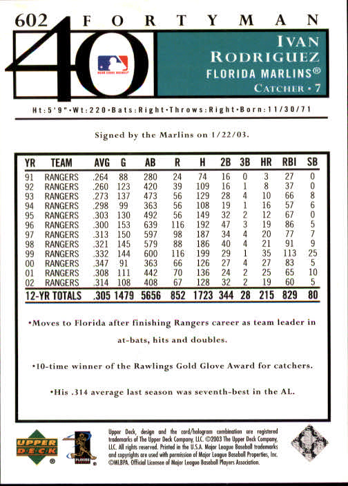 A2149- 2003 Upper Deck 40-Man BB 501-750 +Rookies -You Pick- 15+ FREE US SHIP