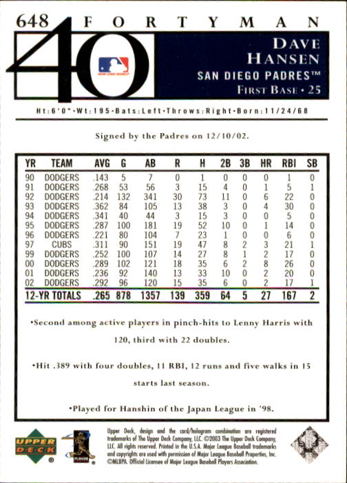 2003 Upper Deck 40-Man Baseball Card Pick (Base) 575-844 - Picture 129 of 501