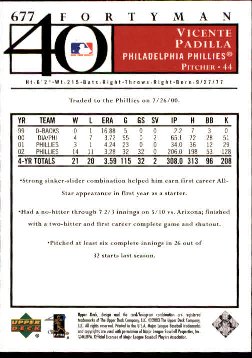 2003 Upper Deck 40-Man Baseball Card Pick (Base) 575-844 - Picture 179 of 501