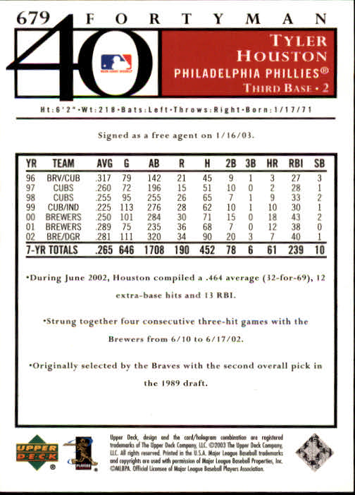 2003 Upper Deck 40-Man Baseball Card Pick (Base) 575-844 - Picture 183 of 501