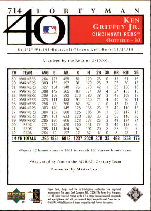 2003 Upper Deck 40-Man Baseball Card Pick (Base) 575-844 - Picture 243 of 501