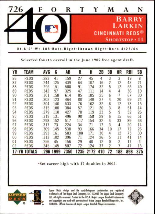 2003 Upper Deck 40-Man Baseball Card Pick (Base) 575-844 - Picture 267 of 501