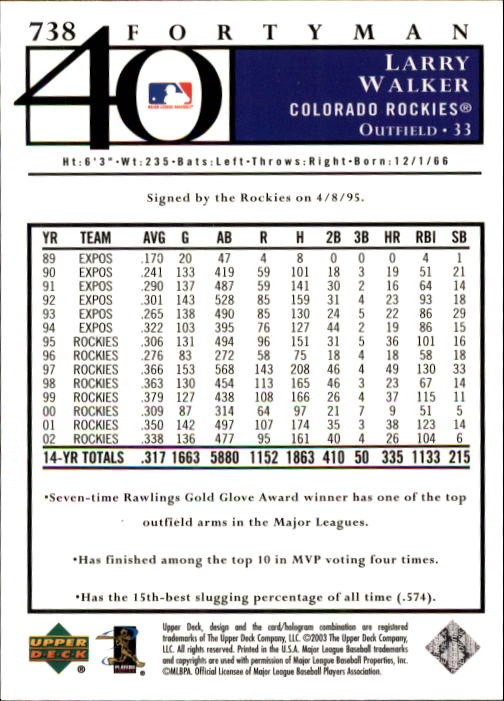 2003 Upper Deck 40-Man Baseball Card Pick (Base) 575-844 - Picture 291 of 501