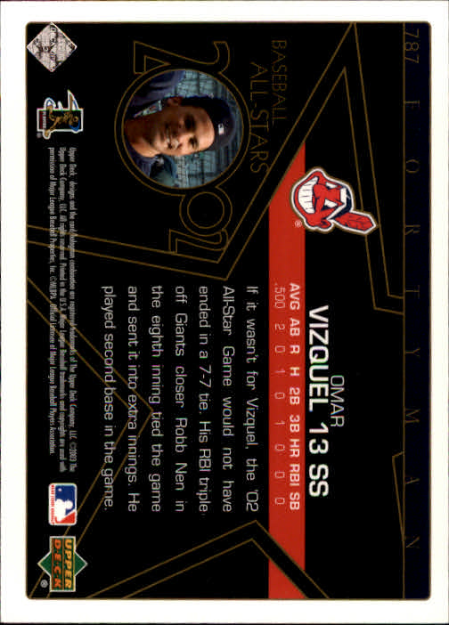 2003 Upper Deck 40-Man Baseball Card Pick (Base) 575-844 - Picture 387 of 501
