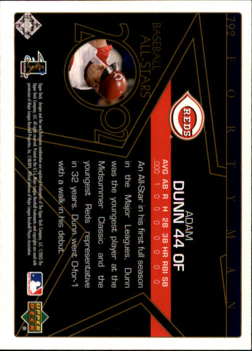 2003 Upper Deck 40-Man Baseball Card Pick (Base) 575-844 - Picture 397 of 501