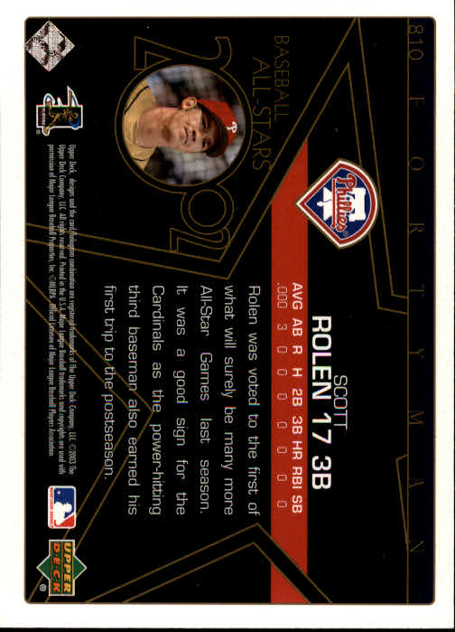 2003 Upper Deck 40-Man Baseball Card Pick (Base) 575-844 - Picture 433 of 501