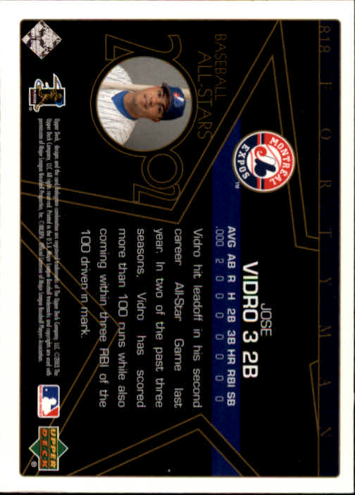 2003 Upper Deck 40-Man Baseball Card Pick (Base) 575-844 - Picture 449 of 501