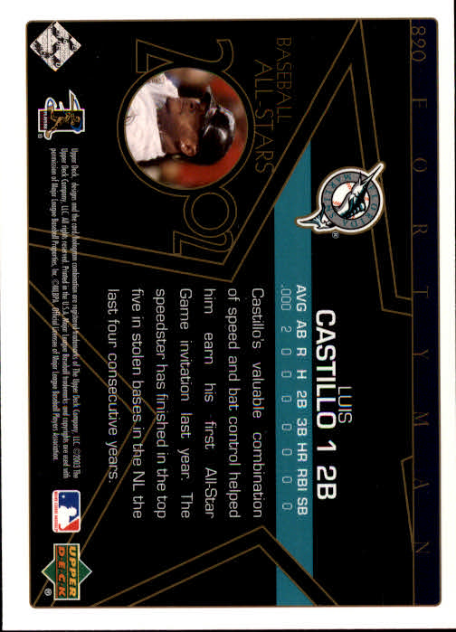 2003 Upper Deck 40-Man Baseball Card Pick (Base) 575-844 - Picture 453 of 501