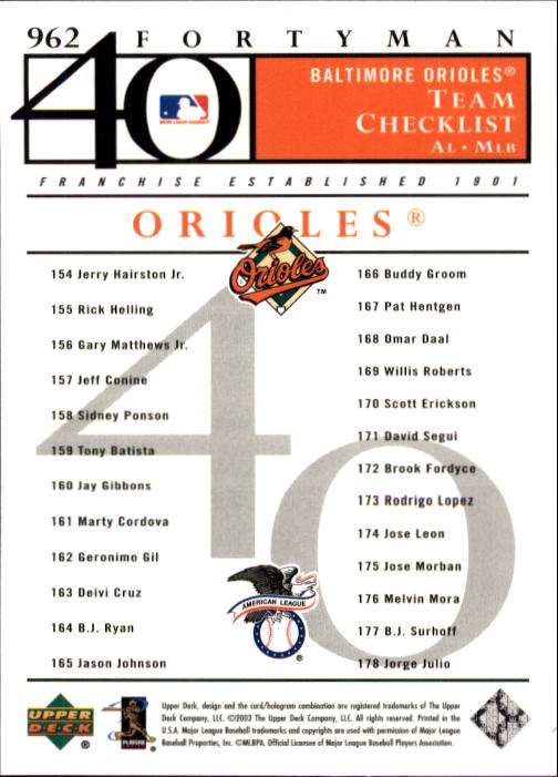 2003 Upper Deck 40-Man #962 Baltimore Orioles TC back image