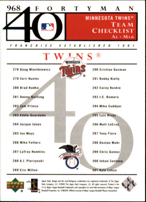 2003 Upper Deck 40-Man #968 Minnesota Twins TC back image