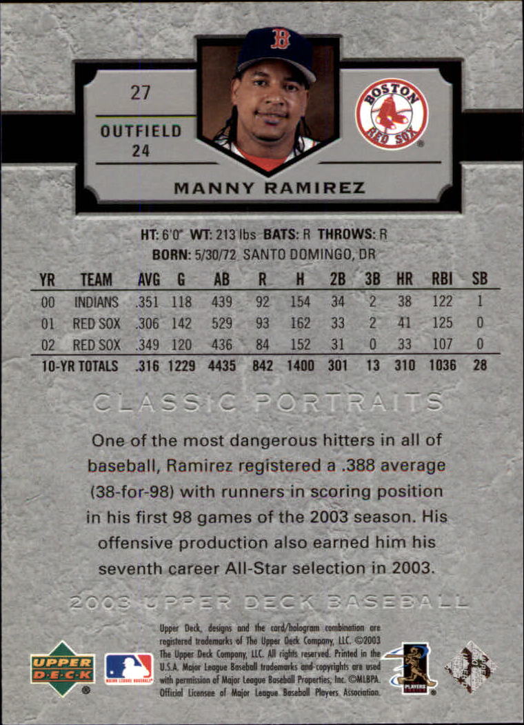 2003 Upper Deck Classic Portraits #27 Manny Ramirez back image
