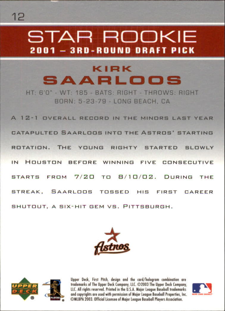 2003 Upper Deck First Pitch #12 Kirk Saarloos SR back image