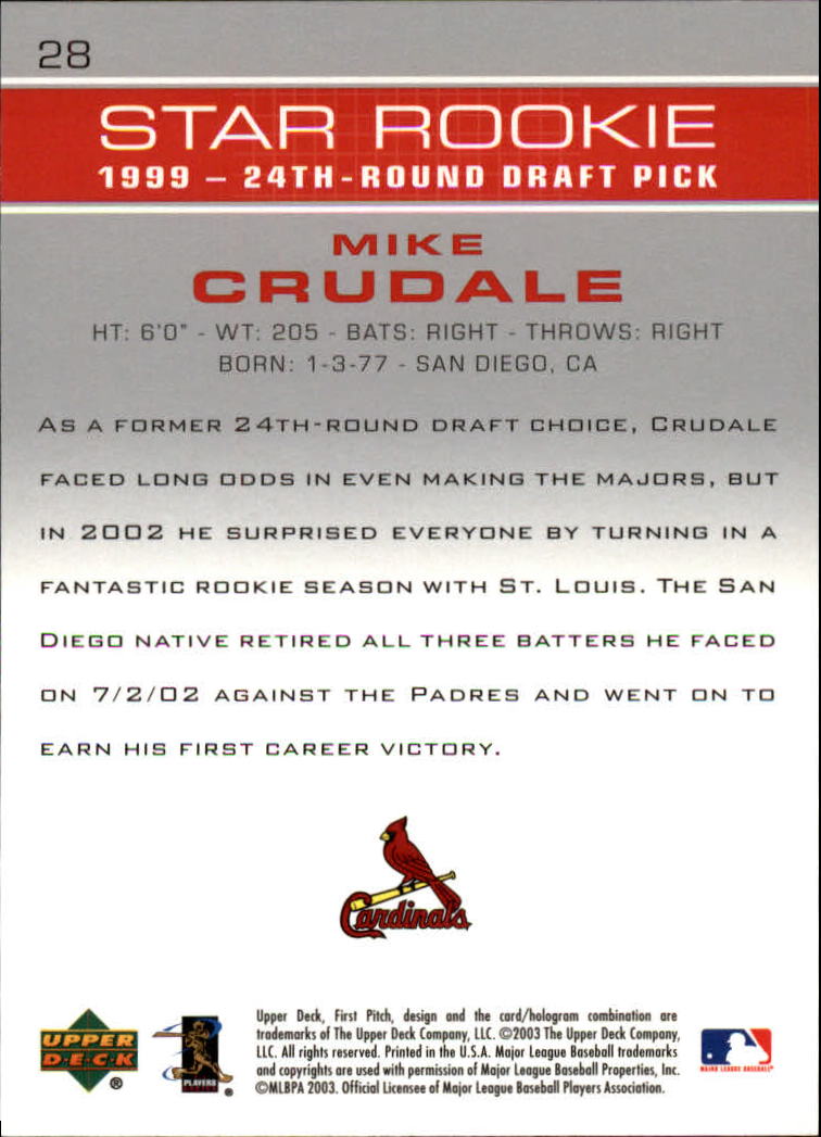 2003 Upper Deck First Pitch #28 Mike Crudale SR back image