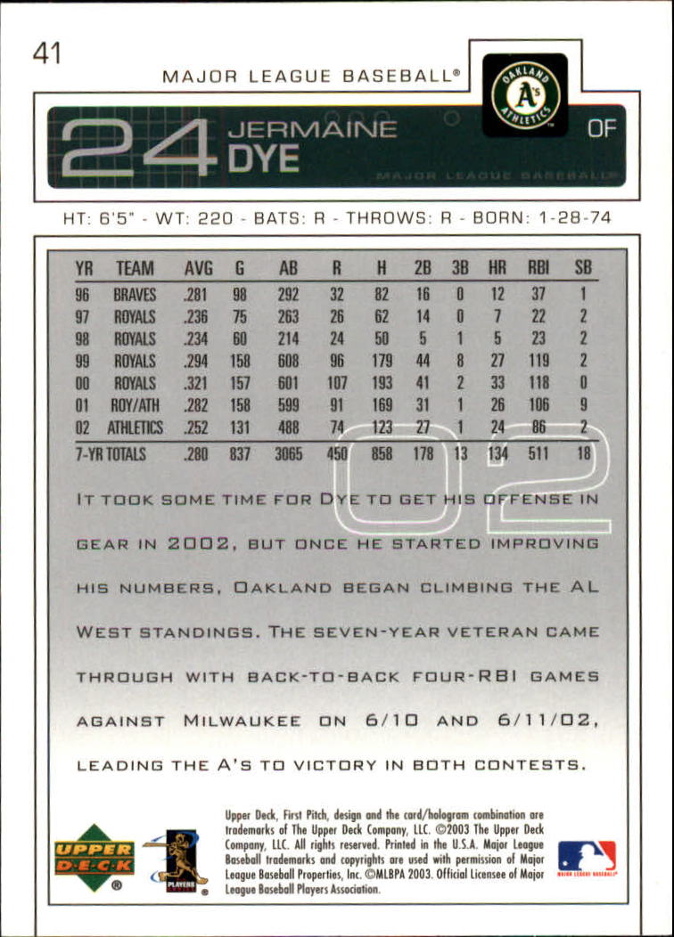 2003 Upper Deck First Pitch - #106 Randall Simon