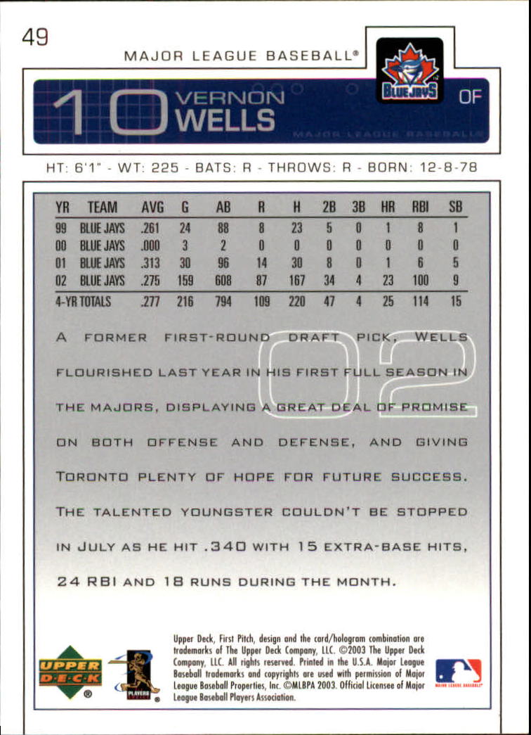 2003 Upper Deck First Pitch - #106 Randall Simon