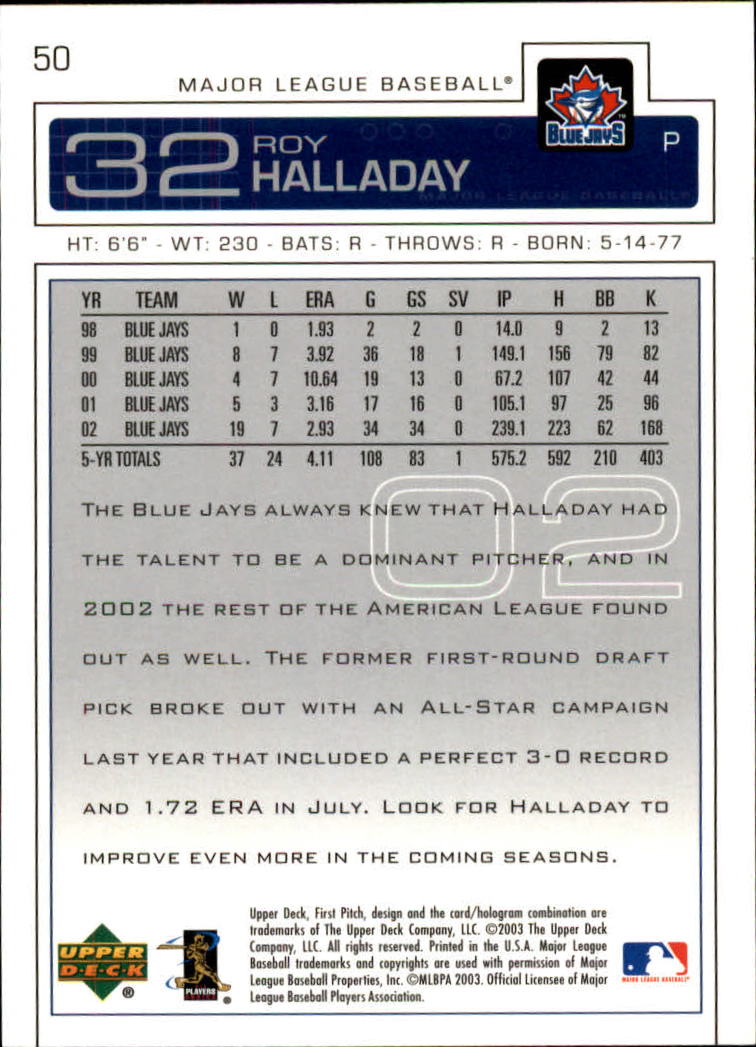 2003 Upper Deck First Pitch #50 Roy Halladay back image