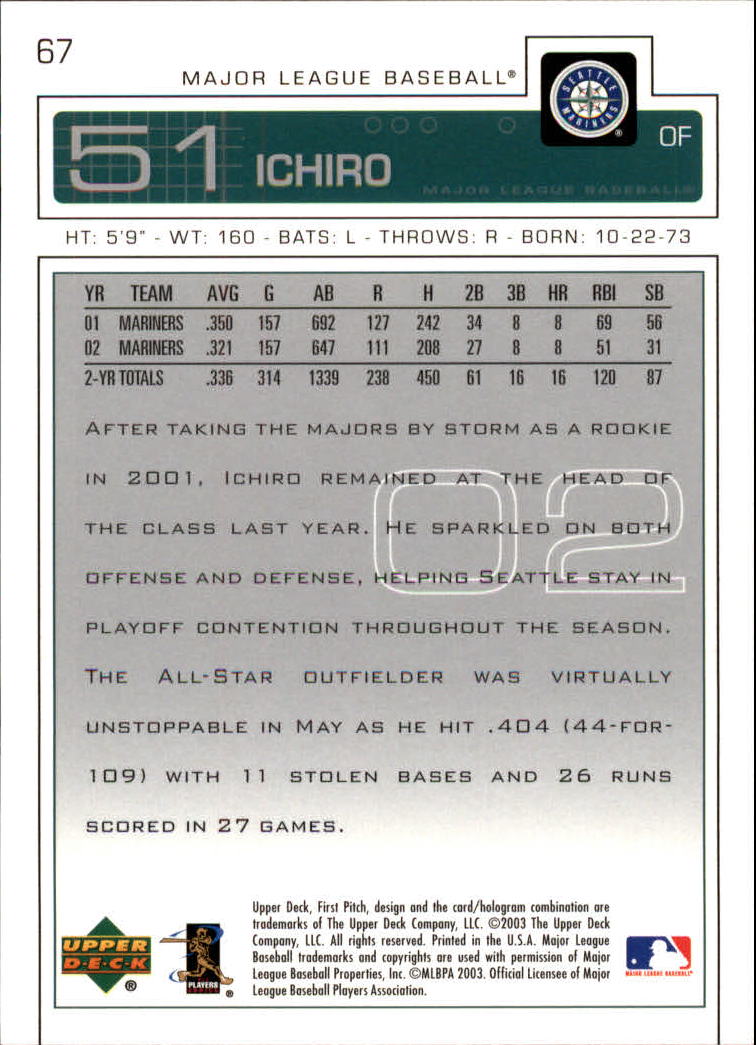 2003 Upper Deck First Pitch - #106 Randall Simon