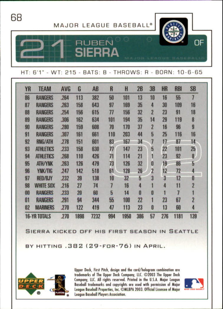 2003 Upper Deck First Pitch - #106 Randall Simon