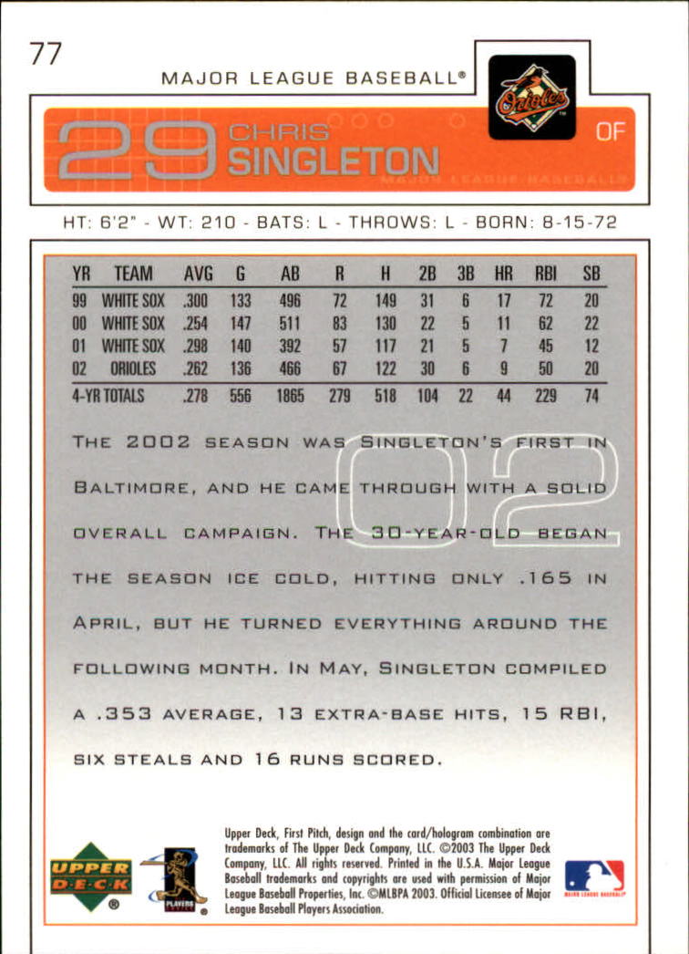 2003 Upper Deck First Pitch - #106 Randall Simon