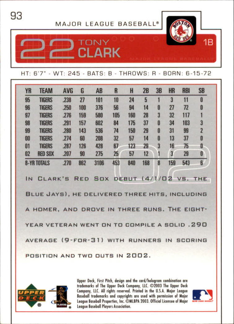 2003 Upper Deck First Pitch #93 Tony Clark back image