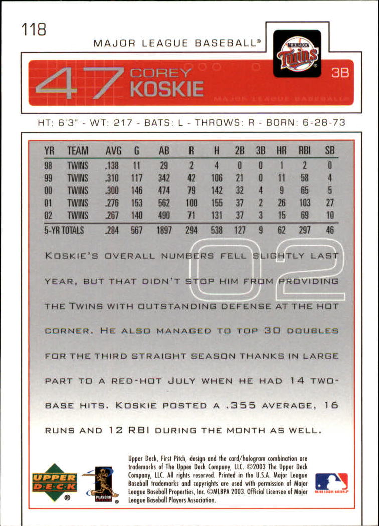 2003 Upper Deck First Pitch #118 Corey Koskie back image