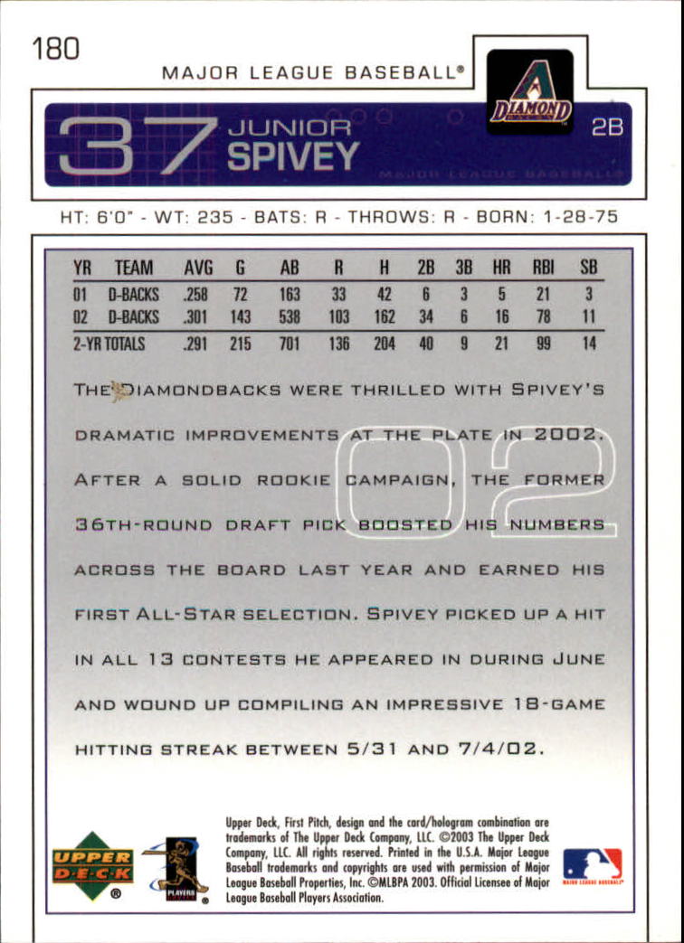 2003 Upper Deck First Pitch #180 Junior Spivey back image