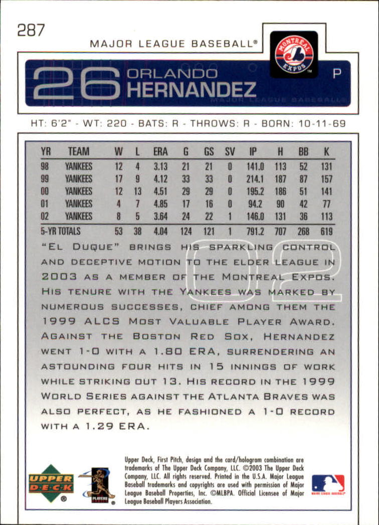 2003 Upper Deck First Pitch #287 Orlando Hernandez SP back image