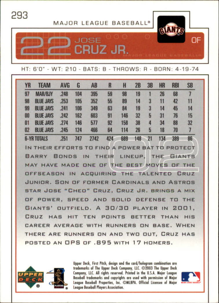 2003 Upper Deck First Pitch #293 Jose Cruz Jr. SP back image