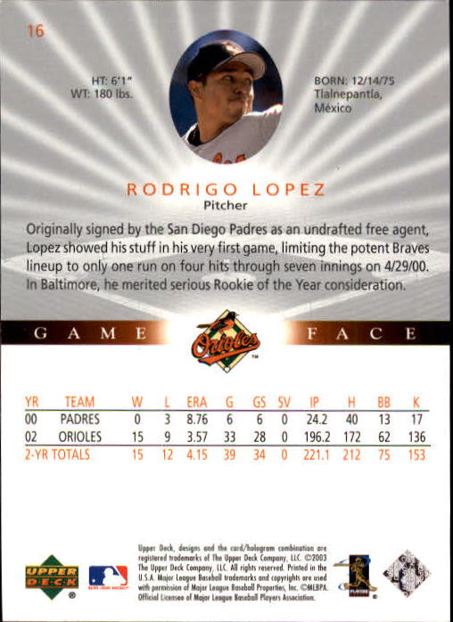 2003 Upper Deck Game Face #16 Rodrigo Lopez back image