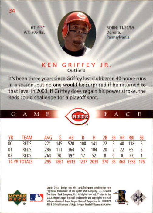 2003 Upper Deck Game Face #34 Ken Griffey Jr. SP back image