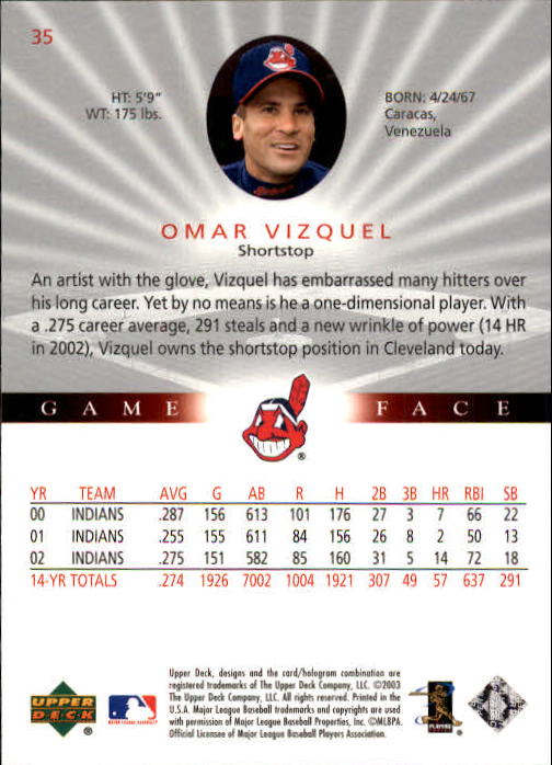 B1338- 2003 Upper Deck Game Face BB 1-217 +Inserts -You Pick- 15+ FREE US SHIP - Picture 51 of 171