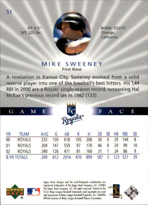 2003 Upper Deck Game Face #51 Mike Sweeney back image