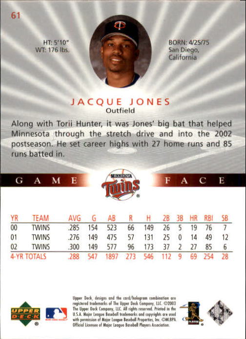 2003 Upper Deck Game Face #61 Jacque Jones back image
