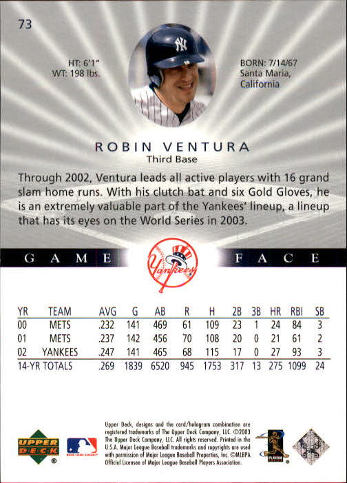 2003 Upper Deck Game Face #73 Robin Ventura back image