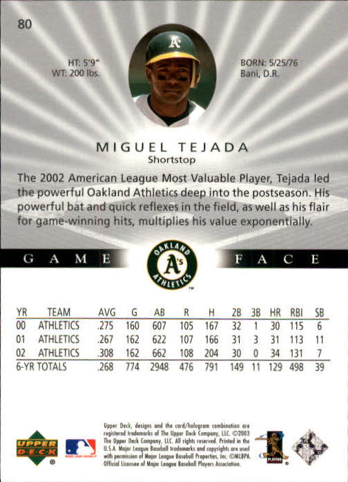 B1338- 2003 Upper Deck Game Face BB 1-217 +Inserts -You Pick- 15+ FREE US SHIP - Picture 111 of 171