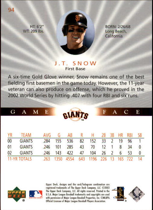 B1338- 2003 Upper Deck Game Face BB 1-217 +Inserts -You Pick- 15+ FREE US SHIP - Picture 135 of 171