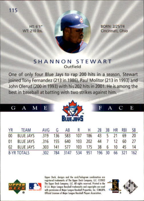 B1338- 2003 Upper Deck Game Face BB 1-217 +Inserts -You Pick- 15+ FREE US SHIP - Picture 159 of 171