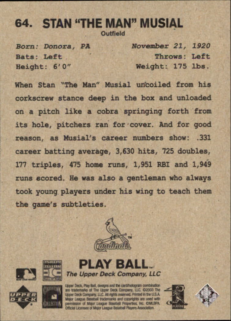 2003 Upper Deck Play Ball #64 Stan Musial back image