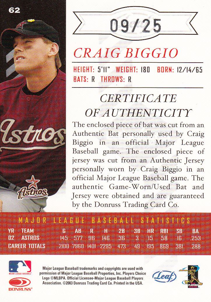 2003 Leaf Limited TNT #62 Craig Biggio A Bat-Jsy back image